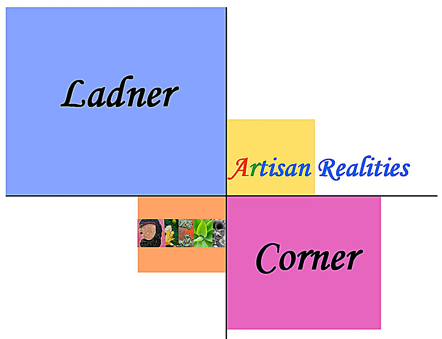 Ladner Artisan Corner Logo